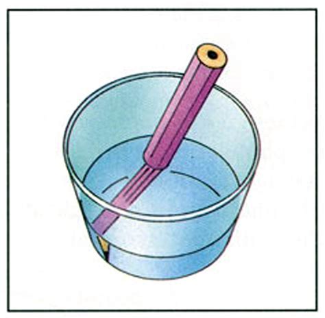 Refraction of Light Experiment for Kids - What is Refraction?