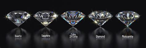 Real Vs Fake Diamonds