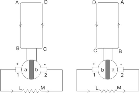 DC Generator: Working Principle & Diagrams | Electrical4U