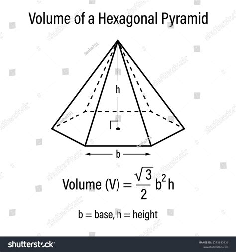 Volume Hexagonal Pyramid Vector Illustration Stock Vector (Royalty Free ...