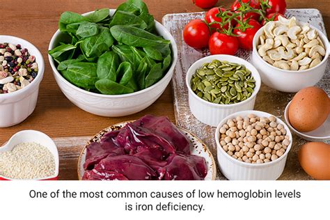 6 Foods to Increase Low Hemoglobin Level - eMediHealth