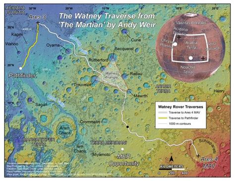 Martian Map