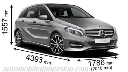 Dimensions of Mercedes-Benz cars showing length, width and height