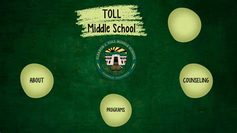 Toll Middle School by Jason Sanchez on Prezi