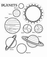 Free Printable Planet Coloring Pages For Kids sketch template