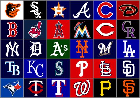 2016 MLB Win Totals | Sports Insights