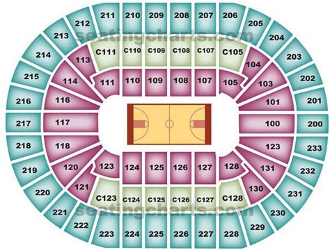 Cleveland Cavaliers Seating | amulette