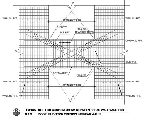 How to Design Spandrel or Coupling Beams in ETABS | The Structural World