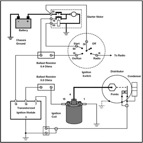 Schematic Diagram Of Ignition System