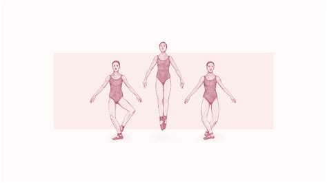 The Five Families of Jumps - The Ballet Source - The Ballet Source