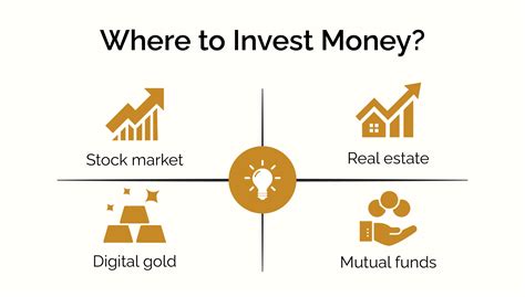 Top 4 investment options to consider in 2023