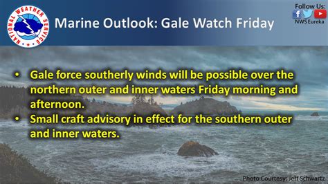 Gale force winds predicted for North Coast waters Friday | KRCR