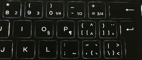 Védjegy szomjas vagyok a pláza keyboard keys symbols megpillant Blokkolni beállítani