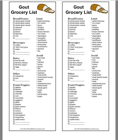 Gout Diet Sheet Uk Gout Society