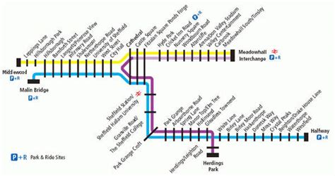 Sheffield Supertram, Operated by Stagecoach Supertram, United Kingdom - Railway Technology