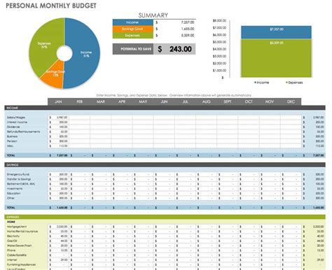 Free printable personal budget template excel - perfectnibht