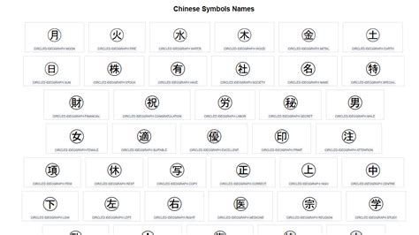 Chinese Symbols Name List —• SymbolsName.com