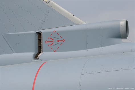 military - What are these boxes built into the tails of some fighters ...
