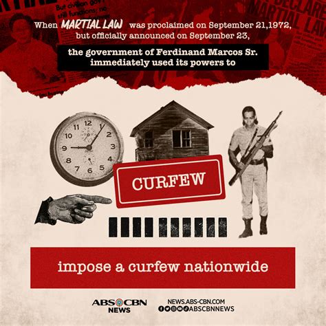 What happened immediately after Martial Law was declared in 1972? | ABS ...