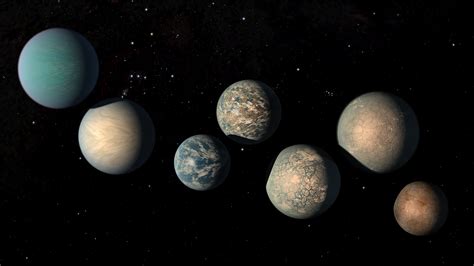 Largest Batch of Earth-size Habitable Zone Planets Found Orbiting TRAPPIST-1 – Exoplanet ...