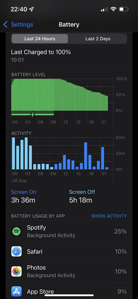 iPhone 13 - battery life thread [MEGA THREAD] | MacRumors Forums