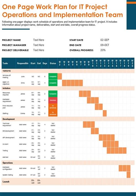 One Page Work Plan For IT Project Operations And Implementation Team ...
