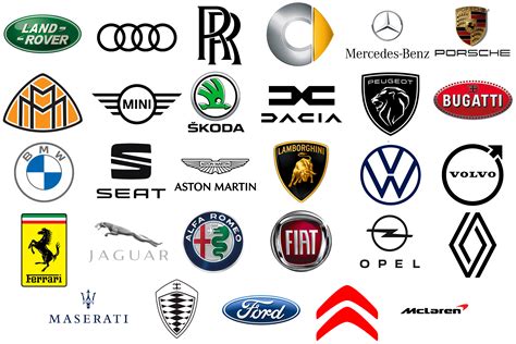 Top 99 logos car brands most viewed and downloaded
