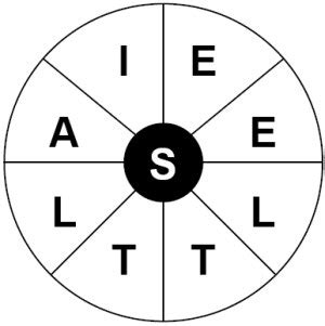 Wordwheel Solving Hints