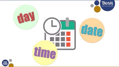 What's today's date? - YouTube