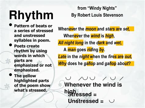 PPT - Elements of Poetry PowerPoint Presentation - ID:211511