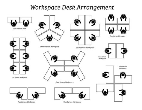 Workspace Desk Table Arrangement Office Workplace Workstation Company Organization Cubicle ...