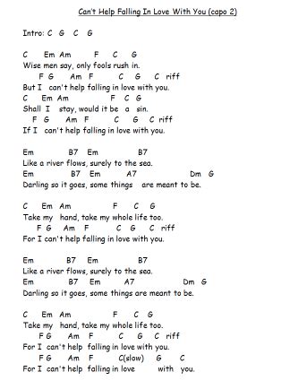 Can't Help Falling In Love With You w/ Guitar chords chart and lyrics ...