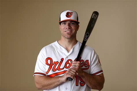 Baltimore Orioles: Why Chris Davis Batting Leadoff May Be the Perfect Fix