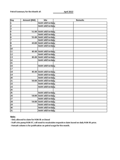 Petrol March Claim Form | PDF