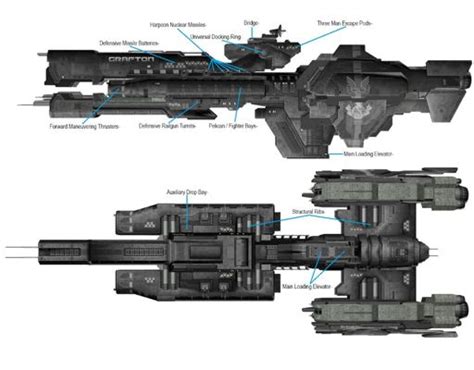 Punic-Class Supercarrier UNSC Athens | Wiki | Halo Amino