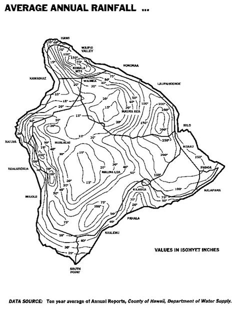 Hawaii Climate and Rainfall Maps – Hawaii RealEstate Professor