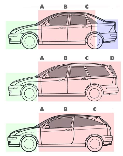 Saloon car | Tractor & Construction Plant Wiki | Fandom