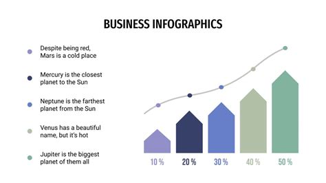 Business Infographics for Google Slides & PowerPoint