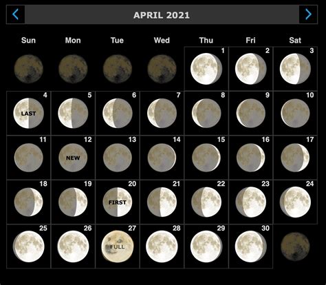 According to Lunar calendar New Moon starts at 11th May leading towars ...