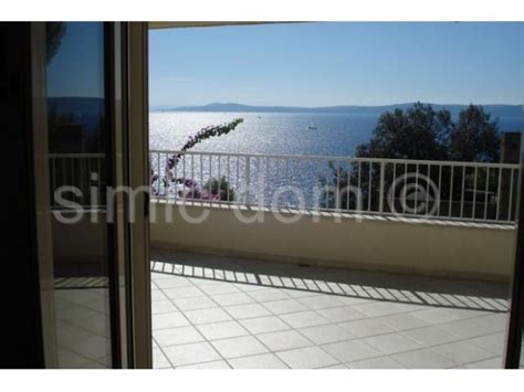 Beach Home for Sale in Croatia - Simic Dom Blog