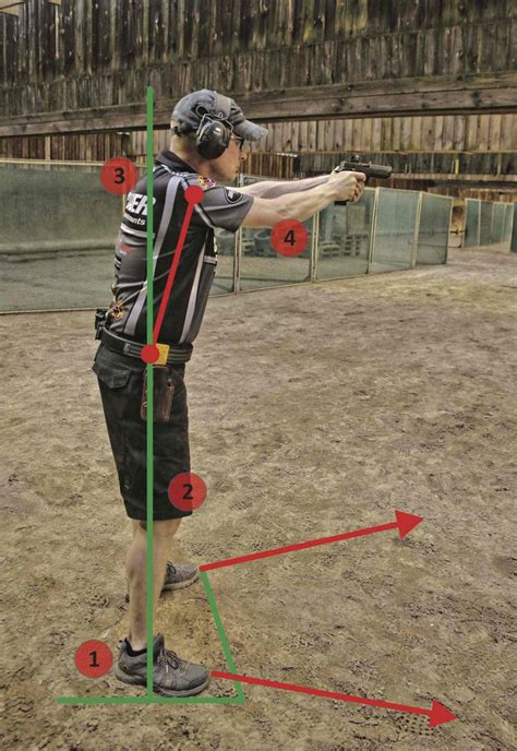 IPSC shooting techniques: the posture for perfect pistol shooting ...