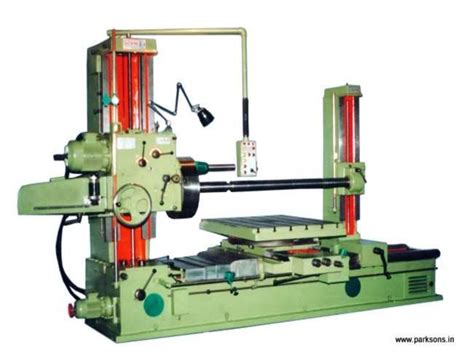 Boring machine TYPES and diagrams..from NARAYANAN L,.......AP/mech