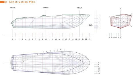 Riva Aquarama | Behance