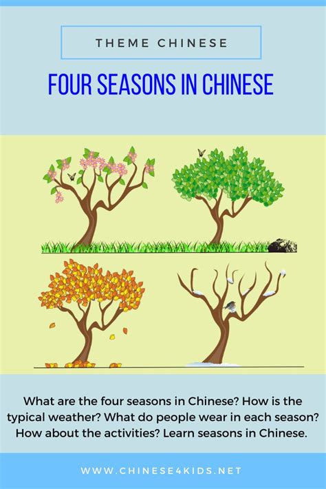 Learn the 4 seasons in Chinese