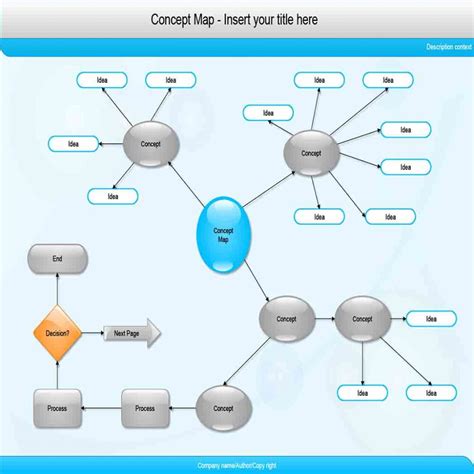 Free Concept Map Template Word