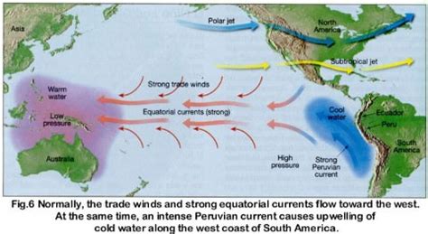 El Nino - ENSO - La Nina - El Nino Modoki - IOD | PMF IAS