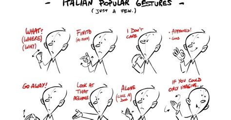 Communicate like a Professional: Importance of hand gestures in ...