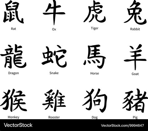 Chinese zodiac symbols black hieroglyphs isolated Vector Image