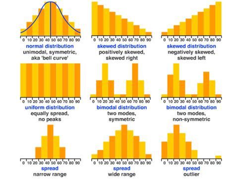 PROBABILITY EXCELLENCE - Mathtec