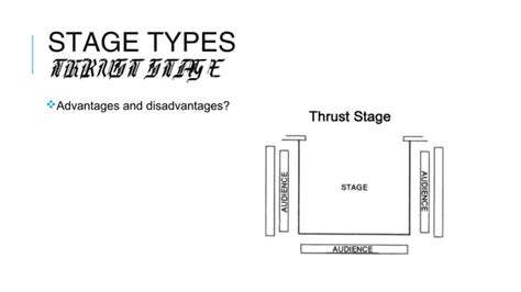 Stage positions